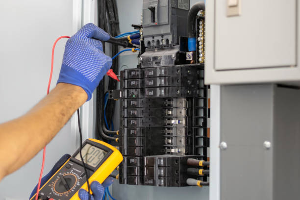 Best Backup Power Systems Installation  in Soh Salt Lake, UT